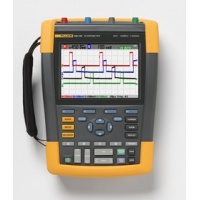 Fluke 190-104