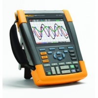 Fluke 190-104/S