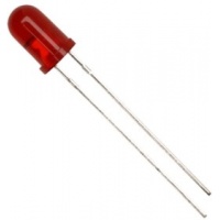 GNL-5013ET